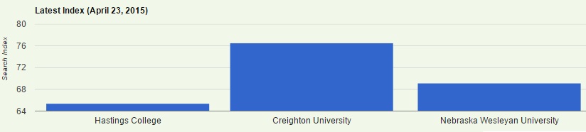 college_recruiting_asian